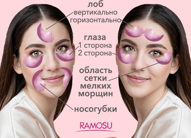 Патчи для глаз: для чего нужны и как правильно пользоваться Патчи для глаз: для чего нужны и как правильно пользоваться