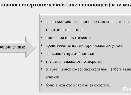 Противопоказания к постановке клизмы | Блог мамы: работа+семья Противопоказания к постановке клизмы | Блог мамы: работа+семья