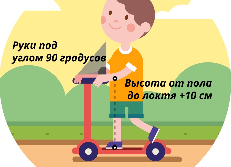 Как выбрать самокат для ребенка и подростка? Советы для покупки детских моделей
