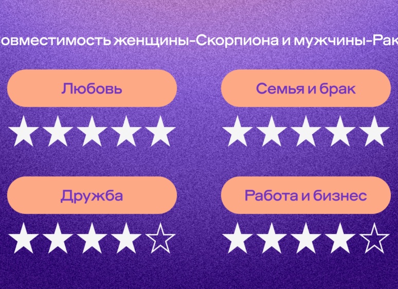Женщина-Скорпион: описание характера, совместимость в любви и отношениях