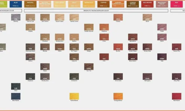 color sync - Краска для волос Matrix, палитра, инструкция