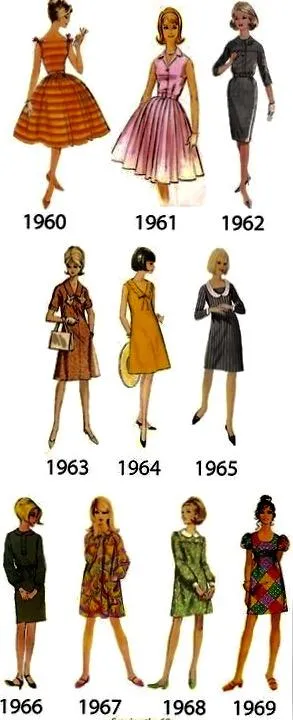 силуэты платьев 60х годов