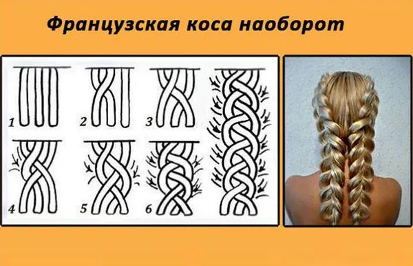 Плетение кос. Виды и схемы плетения кос. Косы на длинные волосы. 23
