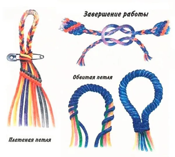 Плетение застежки для браслета из ниток
