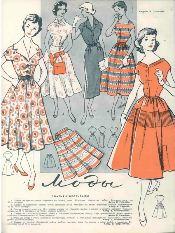 Мода 1950‑х. Дома моделей, «самопошив», «песочные часы». Мода 50 х годов женщины. 3