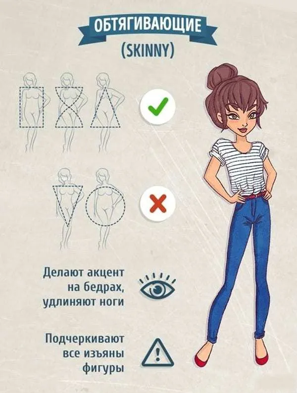 Выбор джинсов по типу женской фигуры. Как выбрать джинсы. 25