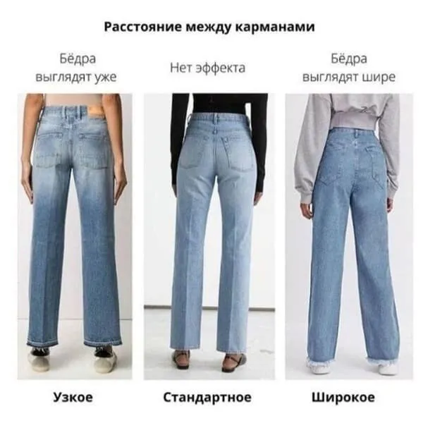 Выбор джинсов по типу женской фигуры. Как выбрать джинсы. 20