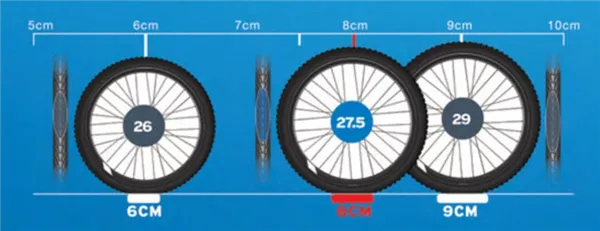 Как подобрать диаметр колес велосипеда по росту. Диаметр колеса велосипеда. 10