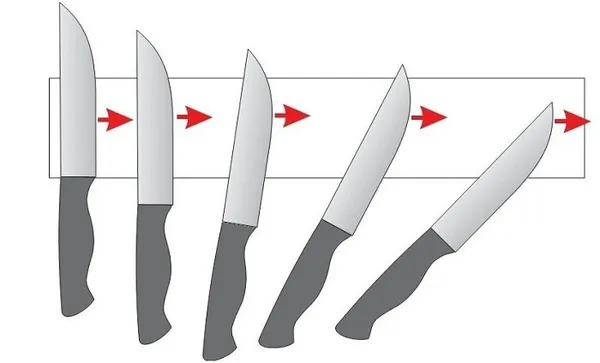Как наточить керамический нож: эффективные способы