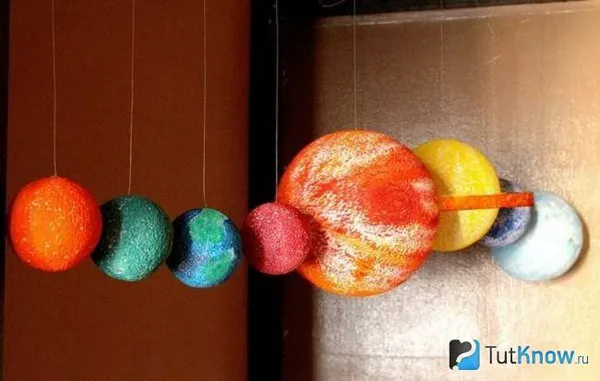 Подвесная модель Солнечной системы из пенопласта