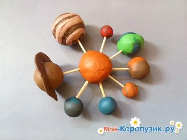 Лепим модель Солнечной системы из пластилина. Солнечная система презентация. 10