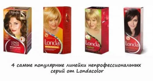 Краска Лонда Профессионал смешивание тонов палитра. Лондаколор (Londa Color): палитра цветов по номерам с названиями и отзывами