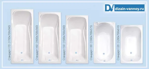 Размеры ванны, изготовленной из разных материалов и важные нюансы. Ширина ванны стандартной. 3