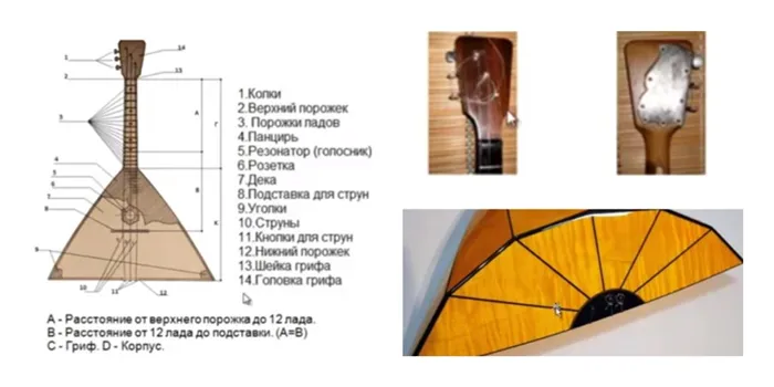 Как настроить балалайку 15