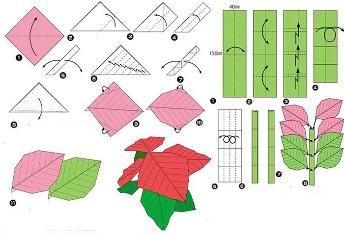 Мастер-класс по сборке пуансеттии-оригами