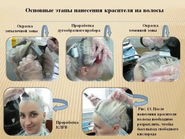 Оттеночные шампуни и бальзамы L Oreal 2