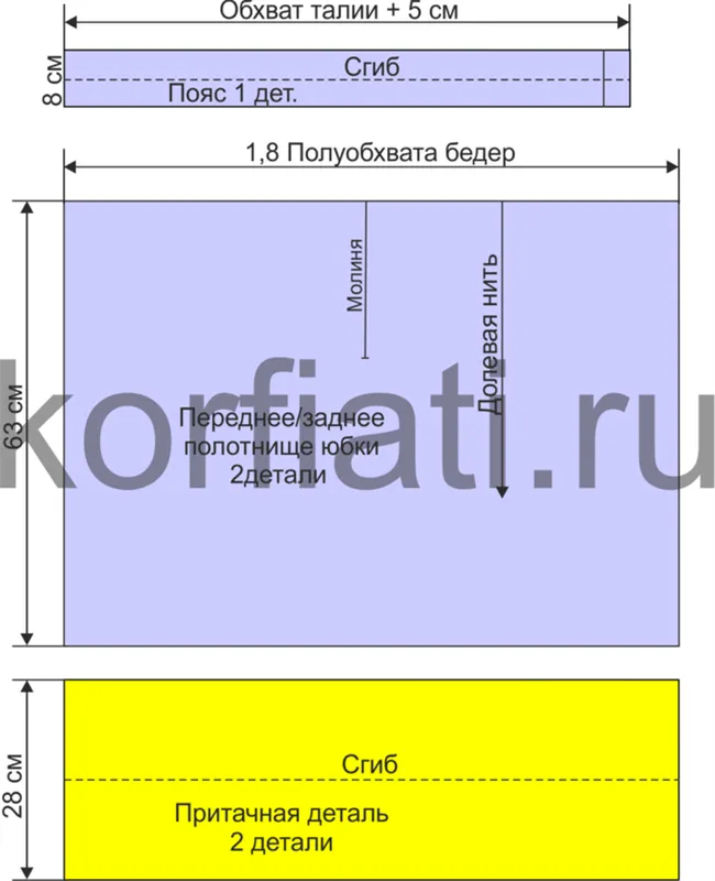 Выкройка юбки-татьянка на поясе