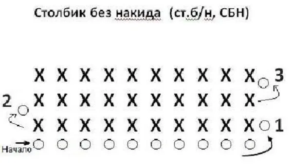 Подушка схема подушки 1