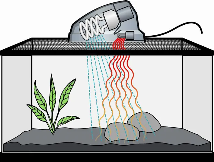 Обогрев террариума своими руками 5