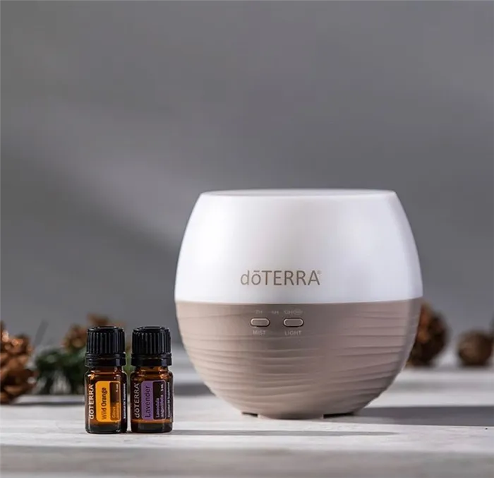 Модельный ряд диффузоров doTERRA 8