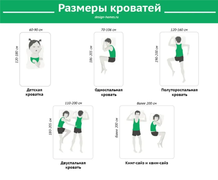 8 классных проектов, в которых кухня и спальня объединены в одну комнату