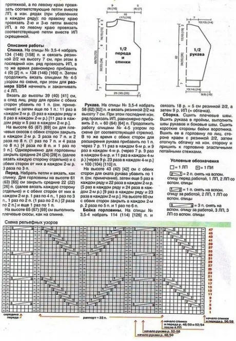 Описание и схемы мужского свитера с косами