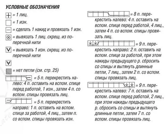 Условные обозначения