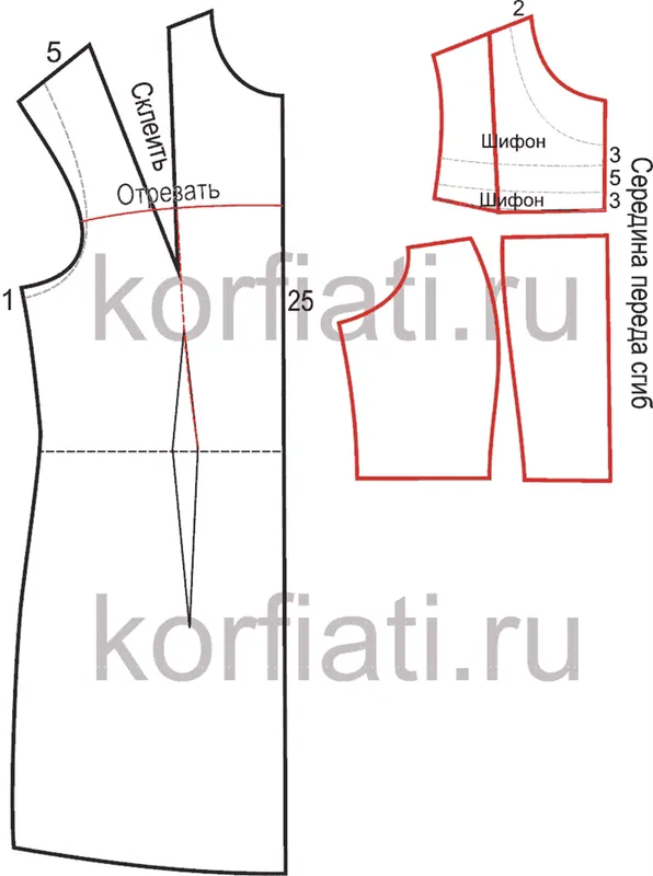 Выкройки свадебных платьев 