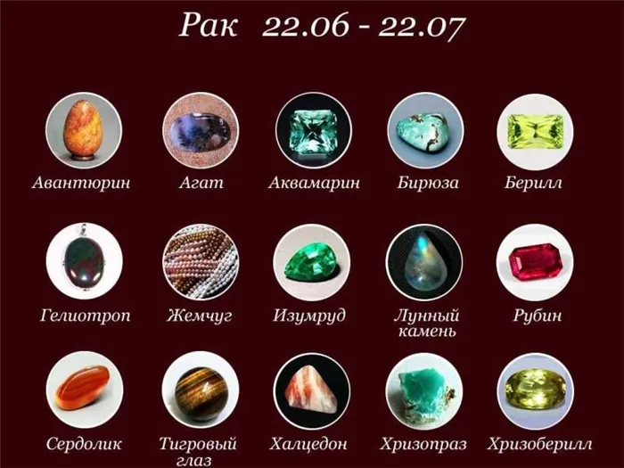 Как выбрать камни для Рака по гороскопу 2