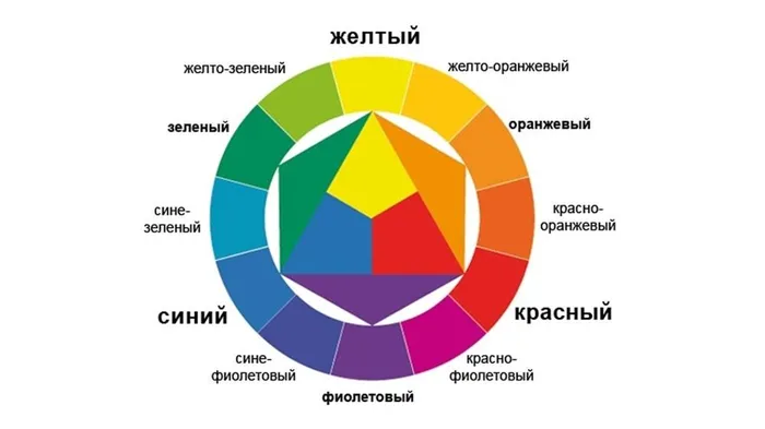 Сочетание оттенков