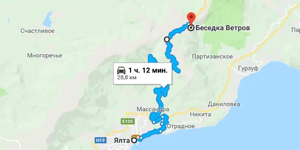 Беседка Ветров в Крыму