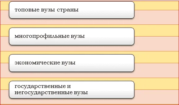 Где можно найти образовательную программу 