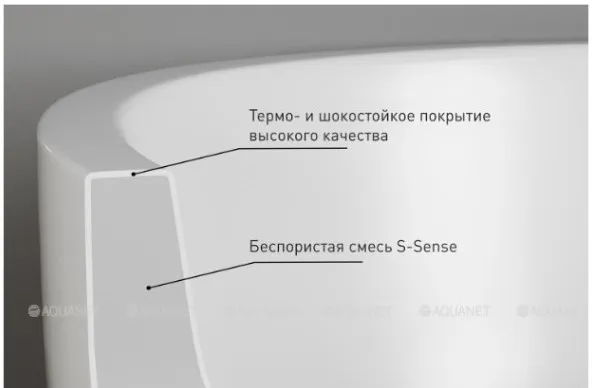 Ванна из камня: виды, плюсы, минусы 4