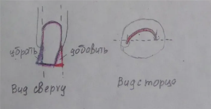 Коррекция ногтей: что это такое и как сделать 4