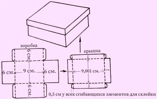 Пример коробочки в виде елочки