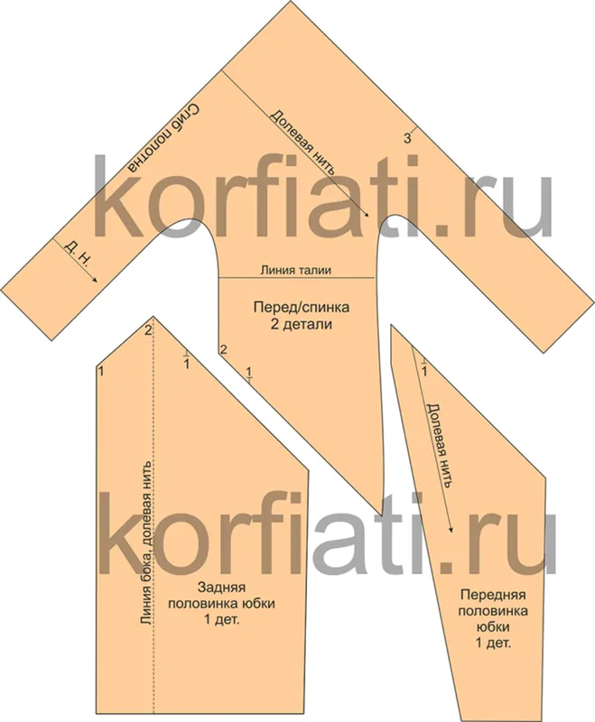 Детали кроя платья без выкройки