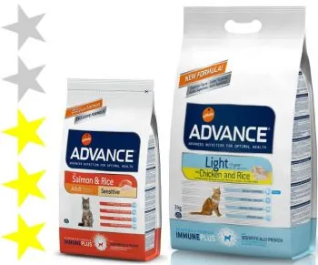 Корм для кошек Advance