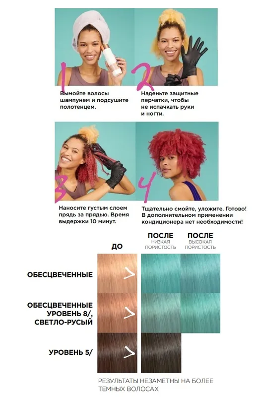 Мятный цвет Оттеночная маска Wella Color Fresh