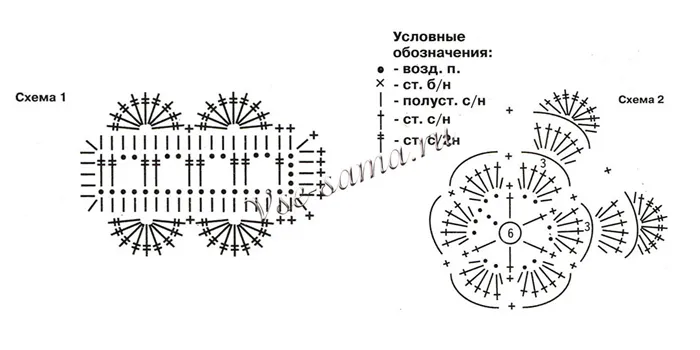 Схема 2