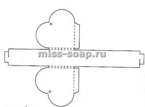 Какой должна быть упаковка для мыла ручной работы 12