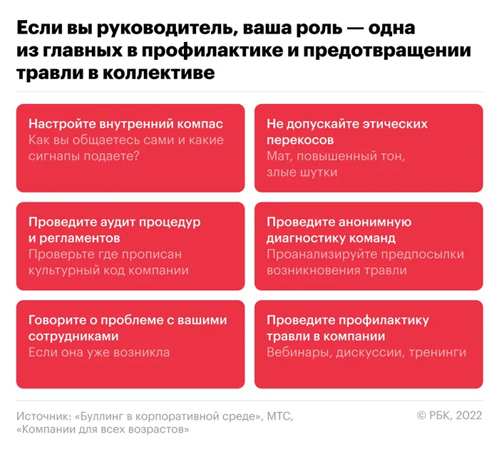 Меня здесь не любят: один против всего коллектива 2