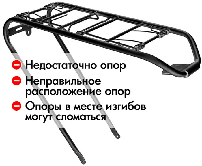 Велосипедный багажник традиционной конструкции